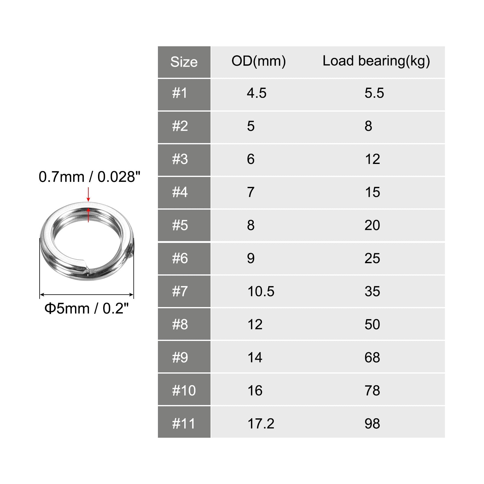 Unique Bargains Waterproof Fishing Split Rings Double Flat Ring Lure Connector 0.7mm x 5mm