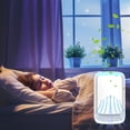 thumbnail image 1 of BotaniNest Upgraded Ion Air Purifier Plug In Negative Ion Filterless Design Quiet Operation For And Stale Air, 1 of 7