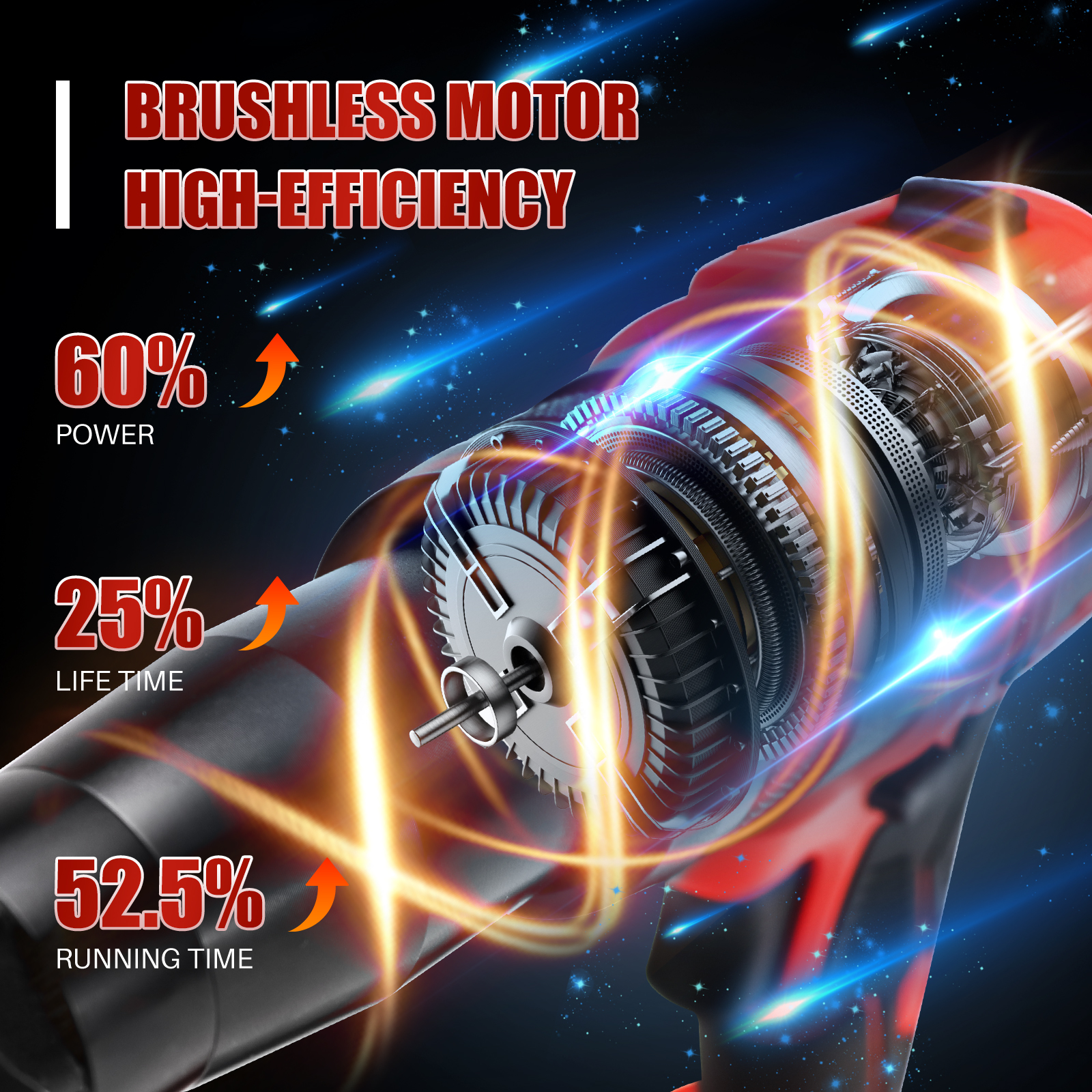 iMeshbean 2 in 1 Cordless Rivet Gun with 2 battery, Electric Riveter Brushless Riveting Tool for Mikita 18V