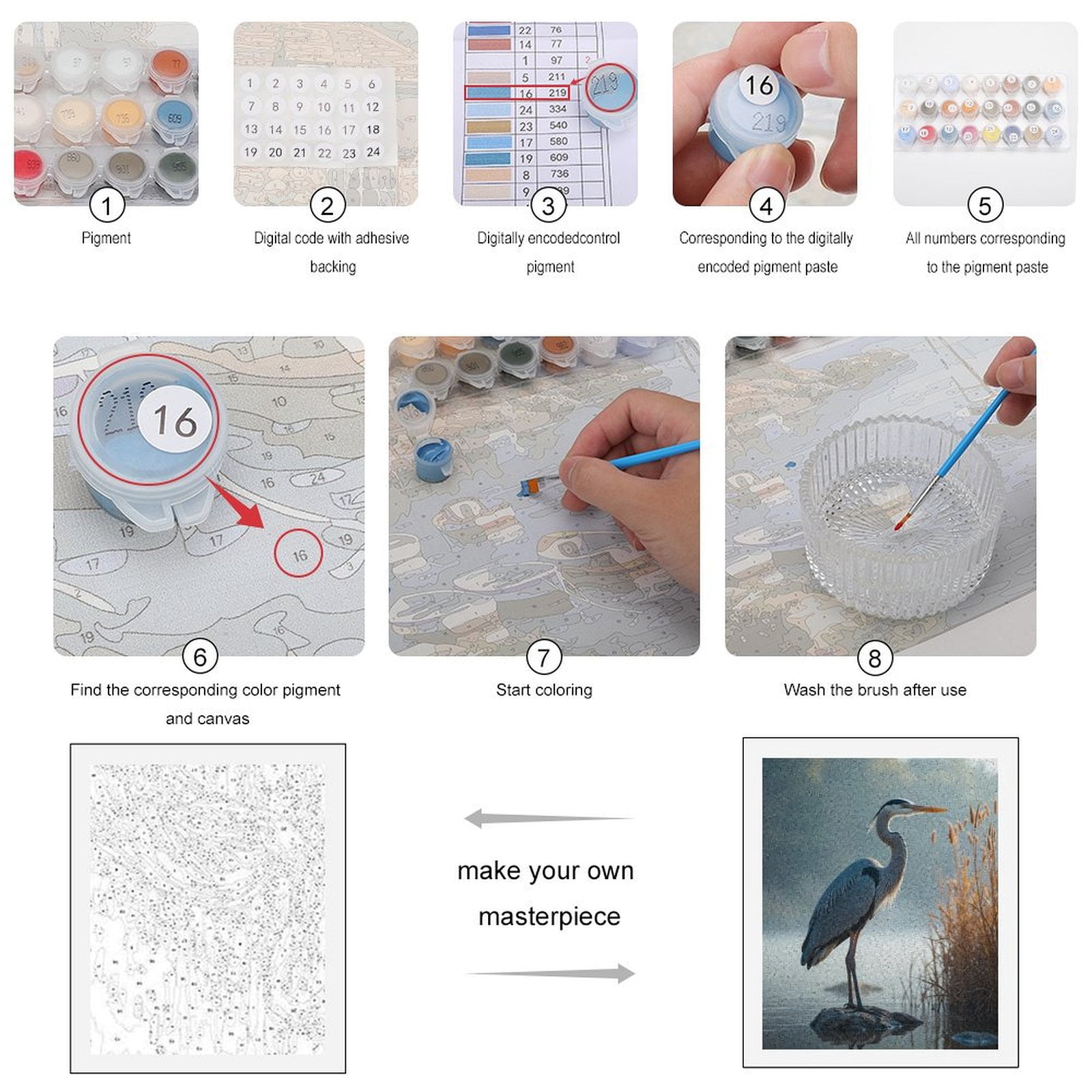 Paint By Numbers Kit for Adults Beginner - DIY Heron Tranquil Pond Morning Canvas Painting Kits for Adults, Frameless Paint By Number for Adults for Home Wall Decor 16x20 Inch