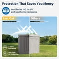 thumbnail image 2 of 31 Gallon Waterproof Resin Storage Box with Latch for Deck,  & Indoor Use -  Resistant, 2 of 6