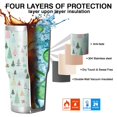 thumbnail image 7 of 30oz Light Blue Christmas Tree Pattern Tumblers Stainless Steel Tumbler with Lid and Straw,Vacuum Insulated Double Wall Travel Tumbler Cups Mug with Cleaning Brush for Coffee,Tea, 7 of 7