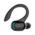 thumbnail image 6 of Dsseng Wireless Bluetooth 5.1 Earpiece Headset Wireless Earbuds Earphones Stereo Headphones Ear Hook NEW(Black), 6 of 6