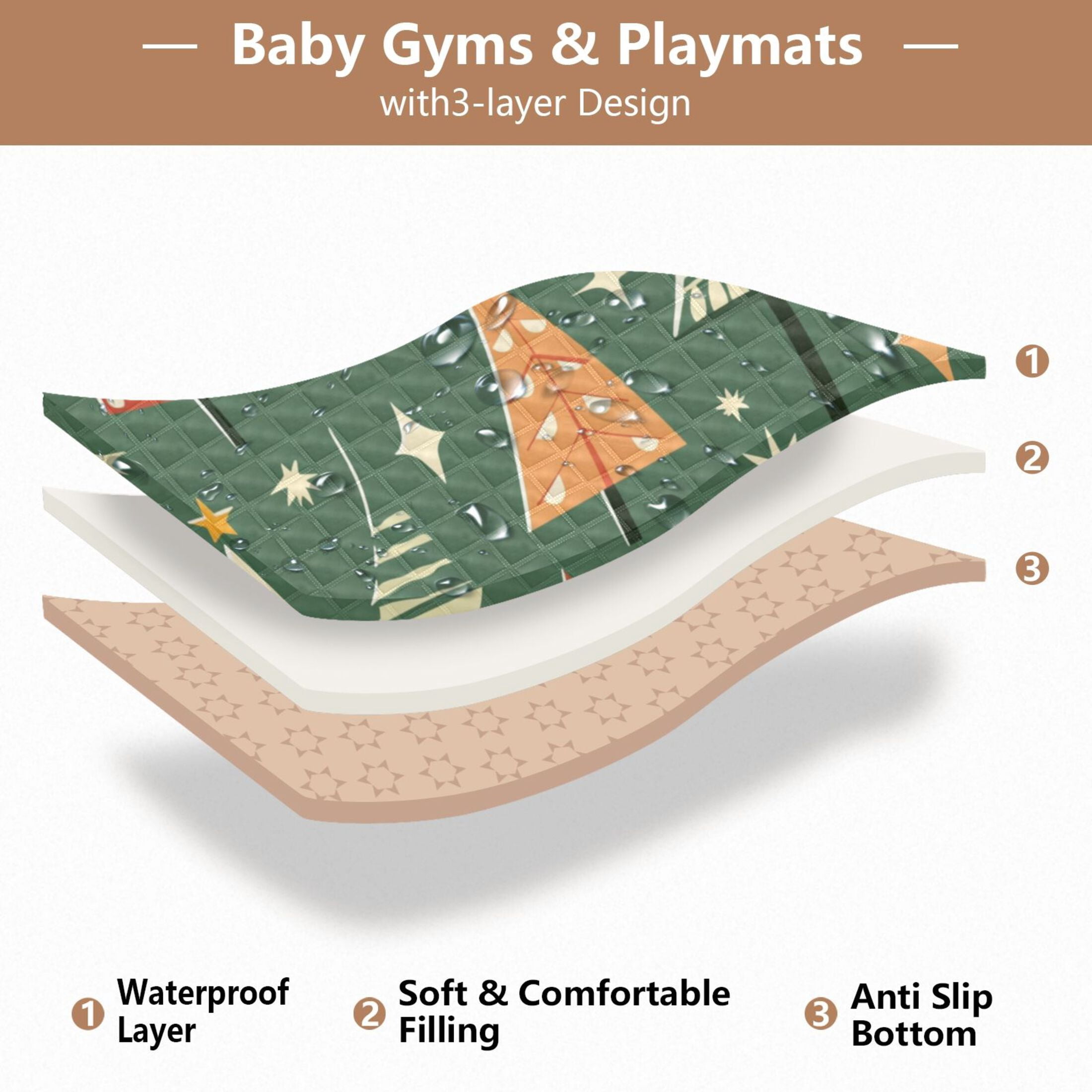 WOBOGO A Pattern Of Christmas Trees and Stars Baby Playmats Extra Large Waterproof Rollable Activity Pads for Toddlers 50×50inch