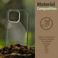 thumbnail image 4 of Encased Planet Eco Case, Designed for iPhone 14 PRO - Earth Friendly 100% Biodegradable Compostable Bio Case and Packaging (Clear/Black), 4 of 9