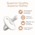 thumbnail image 4 of Comfy Cubs Pacifier Soother 4 Pack - 100% Food Grade Silicone, Certified BPA-Free (Flat, White), 4 of 6