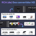 thumbnail image 3 of Adaptador Rca Bloosom  Vga A Hdmi 1080p Convertidor De Audio Y Video Negro, 3 of 4