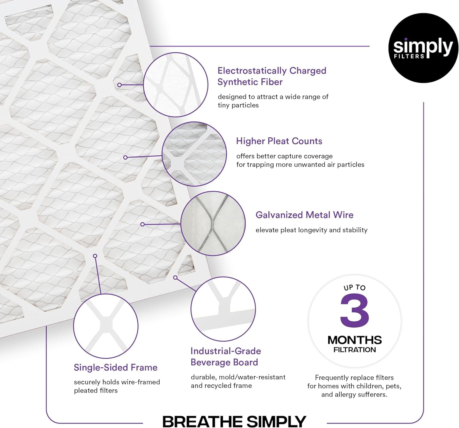 Simply Filters 20x20x1 MERV 13, MPR 1500, AC Furnace HVAC Air Filter (4 Pack)