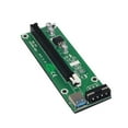 thumbnail image 3 of Ruiboury VER003 PCI-E Riser Card 30CM 60CM USB 3.0 Cable PCI 1X to 16X Extender PCI-E Adapter for GPU Miner Mining Green 60CM 1Set, 3 of 6