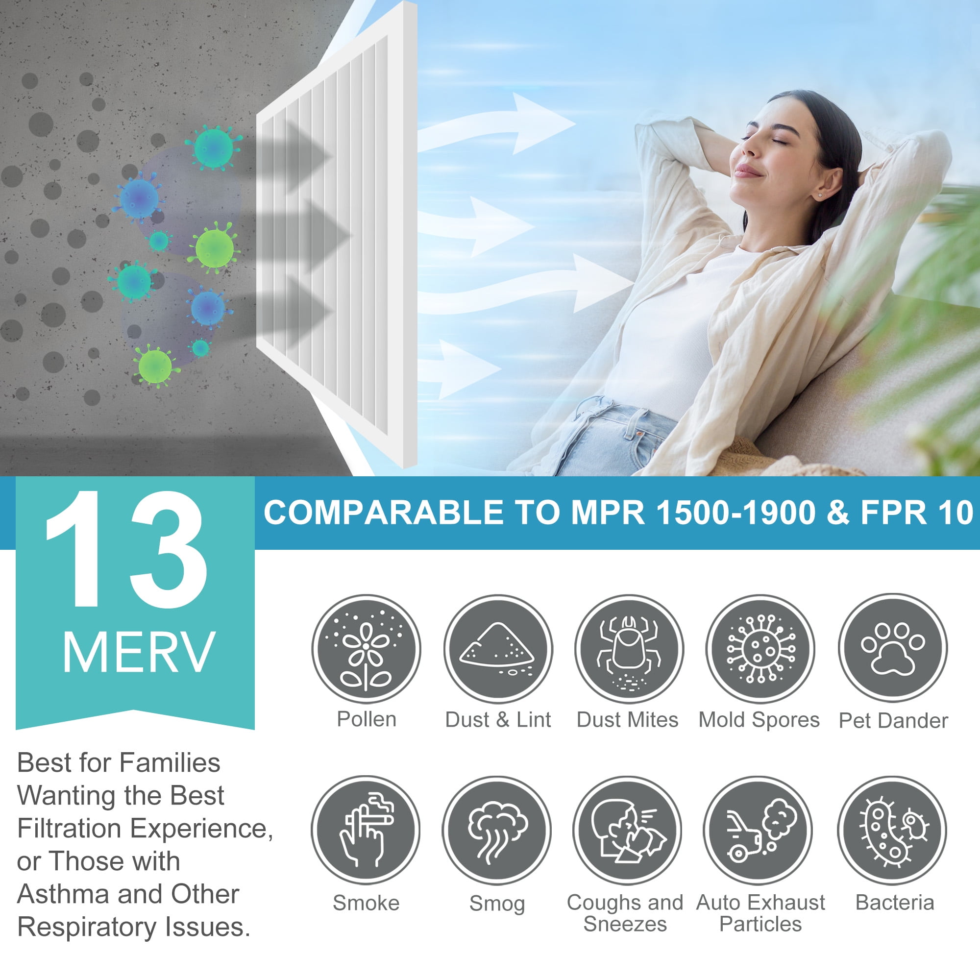 LotFancy 20x25x1 Air Filters, MERV 13 Pleated HVAC AC Furnace Air Filters, 4 Pack