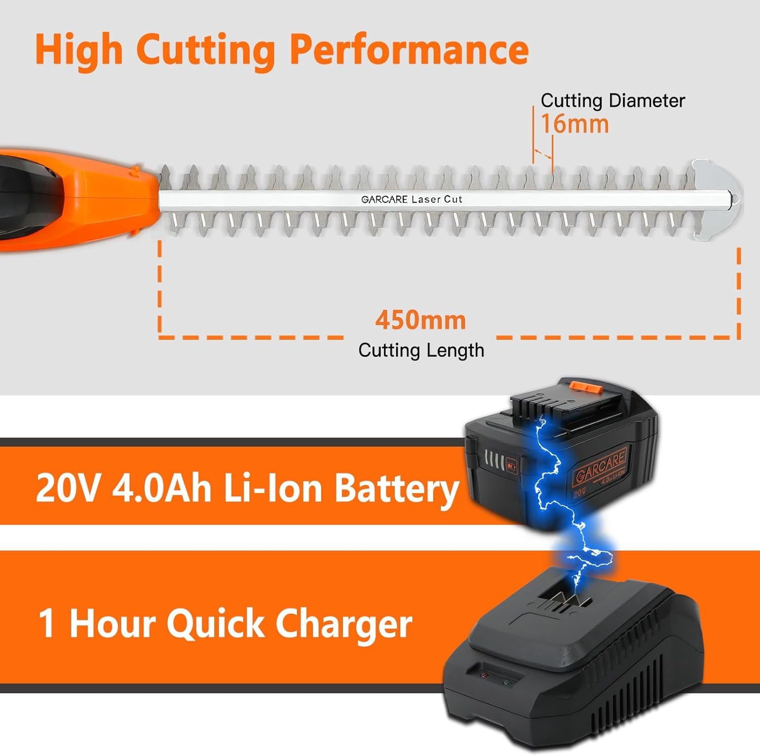 GARCARE Pole Hedge Trimmer Cordless with 20V 4.0Ah Li-Ion Battery & Quick Charger, 450mm Laser Cut Blade