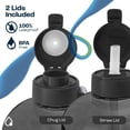 thumbnail image 4 of Botella de agua AQUAFIT de medio galón, 2 litros, con marcador de tiempo, sin BPA, 4 of 8