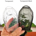 thumbnail image 3 of MYG Transparent Soft TPU Remote Car Key Cover Case For BMW X3 G01 G31 G05 X6 X7, 3 of 9
