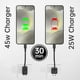 thumbnail image 4 of Cargador USB C, cargador superrápido de 45 W, paquete de 2 con cable, 4 of 7