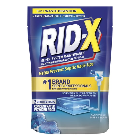Brand RidX