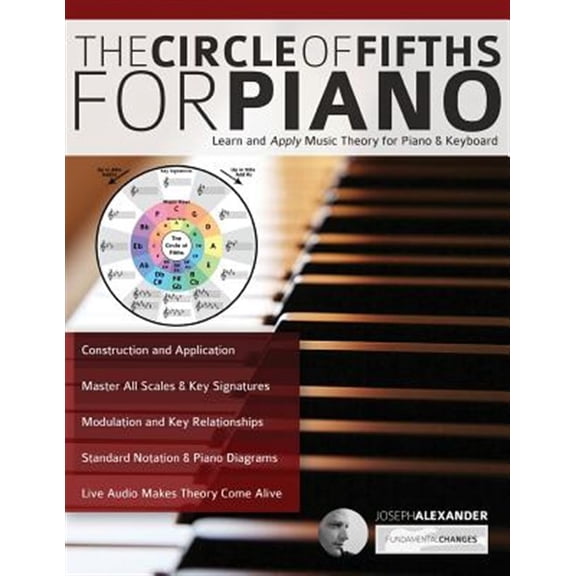 Pre-Owned The Circle of Fifths for Piano (Paperback) 178933019X 9781789330199