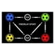 thumbnail image 1 of Colchoneta de entrenamiento de fútbol para dominar el balón | Colchoneta antideslizante de 40 x 60 cm para niños y adultos | Ejercicios de fútbol en interior y exterior para regatear y coordinar, 1 of 7