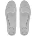 thumbnail image 1 of Invisible Shoes Insole Height Increase Insert Heel Lift Insert (S), 1 of 8