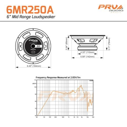 prv 6mr250a