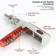 thumbnail image 3 of Tignapoo 15-in-1 Multi-Angle Ratchet Screwdriver Set with 14 Magnetic Bits, Ergonomic ABS Handle, S2 Alloy Steel, Compact & Durable, Red/Blue Options, 3 of 7