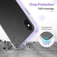 thumbnail image 4 of IBAOLEA Étui Compatible avec iPhone 11, Étui Translucide Mat avec Bords Souples, Violet Léger, 4 of 7