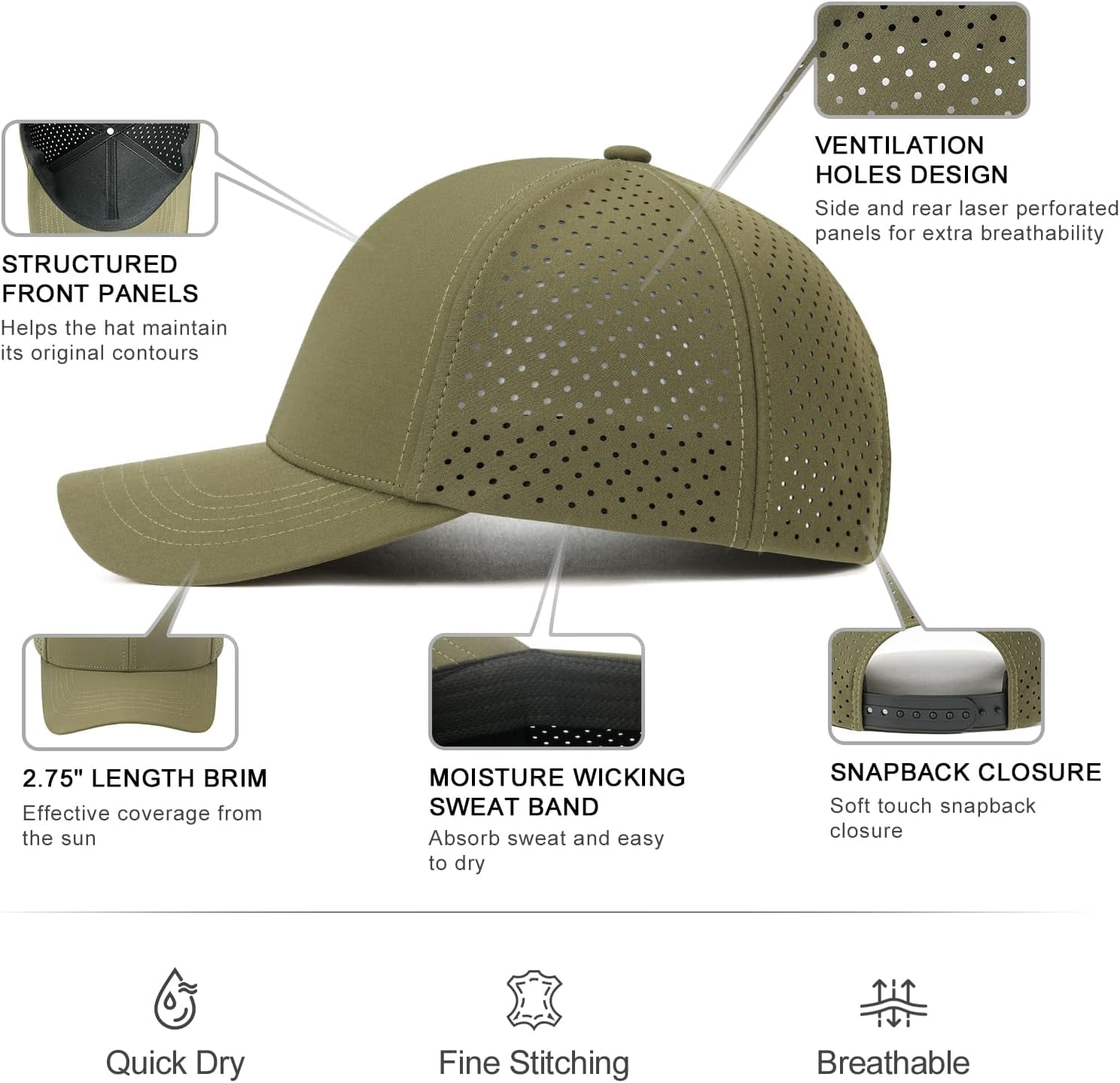 CoCoMangos Men Quick Dry Baseball Cap Laser Cut Mesh Ball 