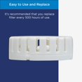 thumbnail image 4 of Juego de filtros de repuesto para humidificador Westinghouse Ceramic x4, 4 of 6