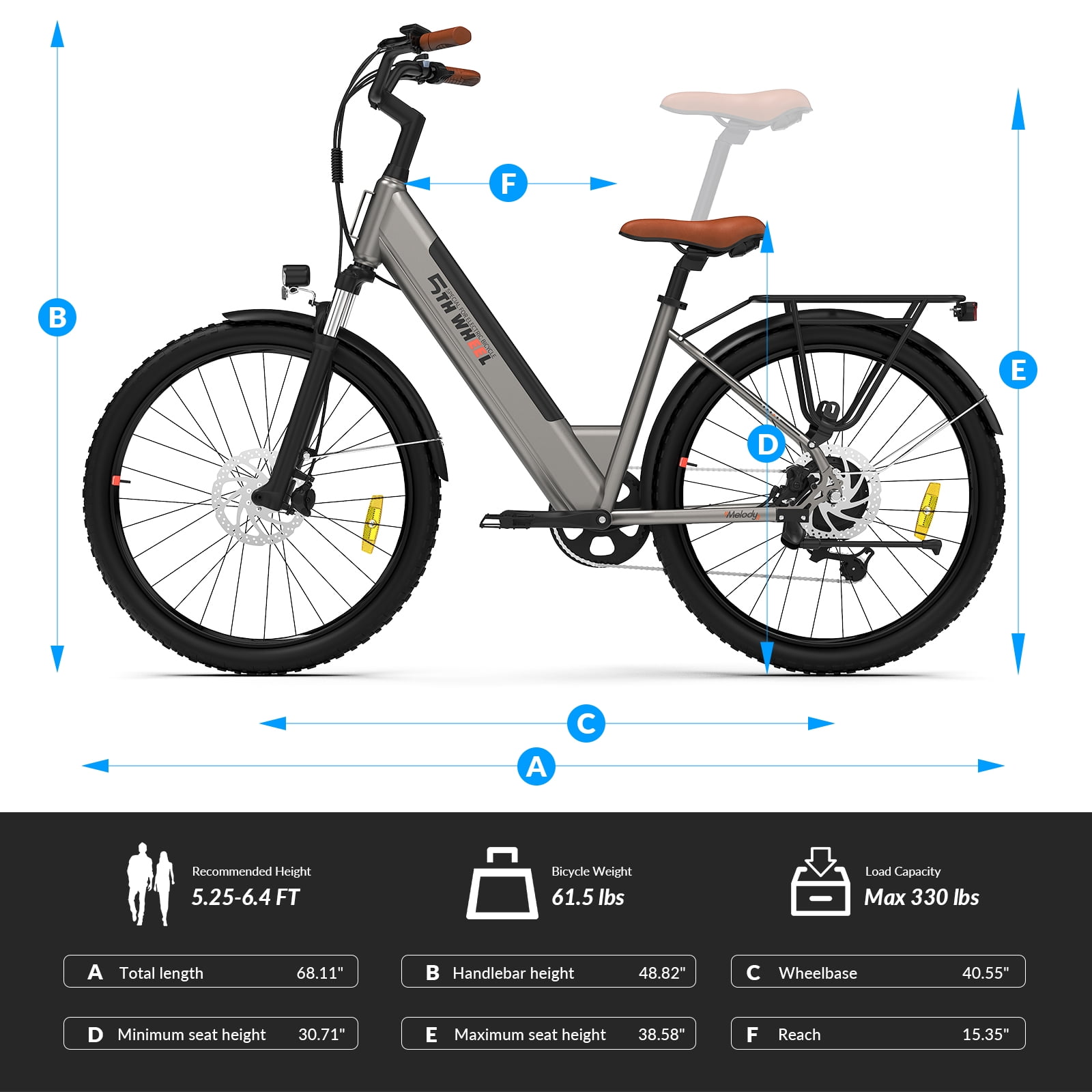 5TH WHEEL W18B Electric Bike for Adult with 350W Motor, 26" Electric Mountain Bike with 36V 10.4Ah Removable Battery Ebike, Electric Bicycle with 7 Speed, UL2849