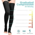 thumbnail image 3 of 1 Pair Wukang 20-32mmHg Black 3XL Size Thigh High Compression Stocking Toeless Compression Socks for Women & Men, 3 of 5