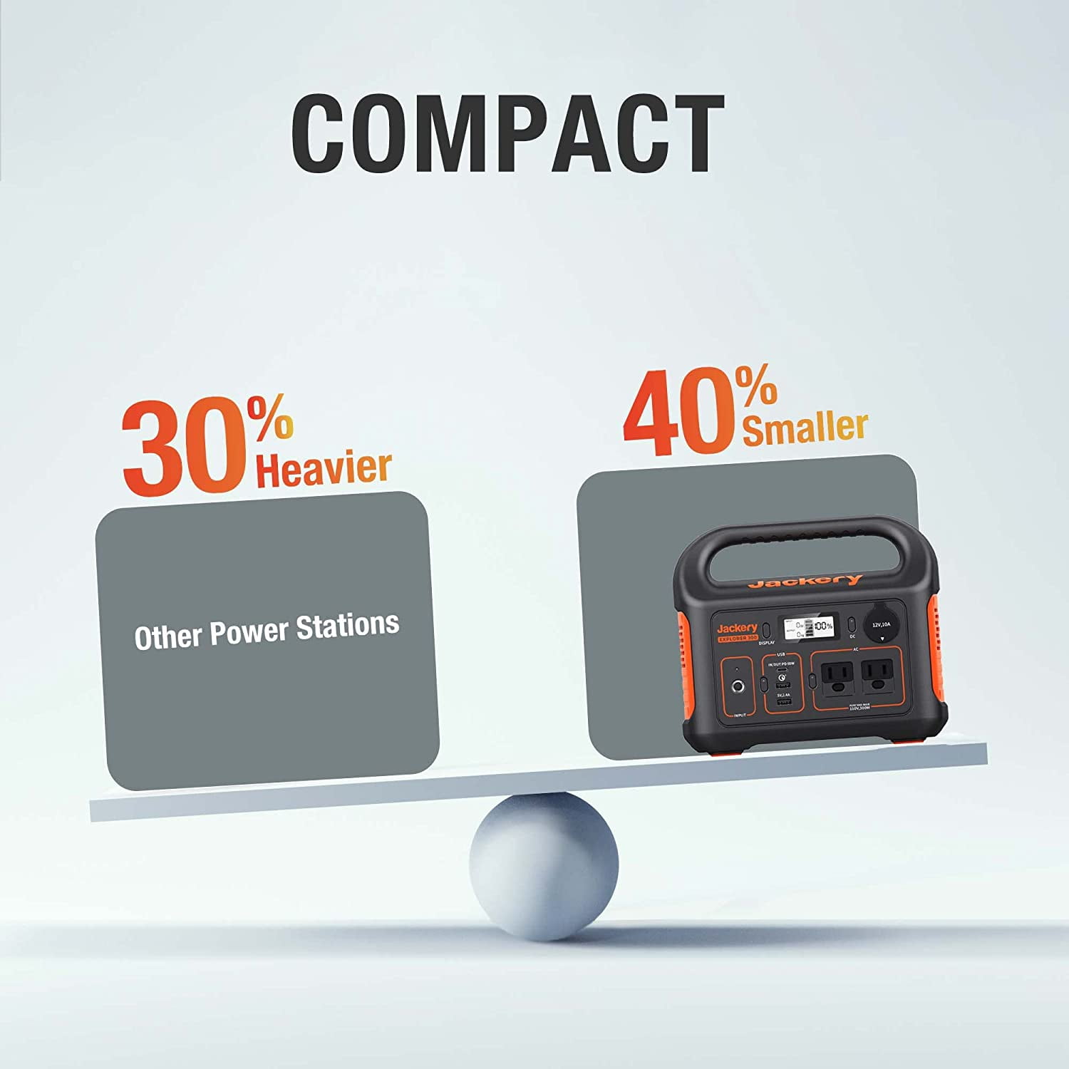 Jackery Explorer 290 Plus Portable Power Station Nigeria | Ubuy
