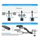 thumbnail image 4 of Metal Adjustable Arm Rest Wrist Support Extended Mouse Pad Black, 4 of 5