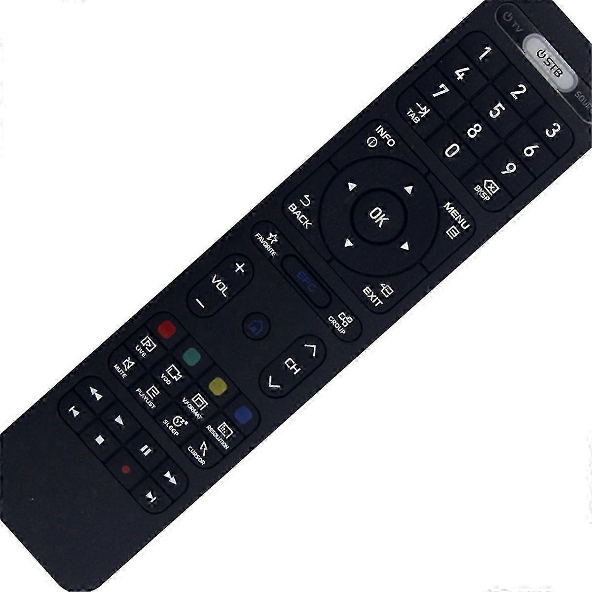 Remote Control for Formuler 02F9 Z8 / Z Alpha / Z7+5g / Z7+ / ZX5g / ZX ...
