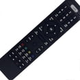 thumbnail image 4 of Remote Control for Formuler 02F9 Z8 / Z Alpha / Z7+5g / Z7+ / ZX5g / ZX / Icone Iron / Wegoo / Dream, 4 of 5