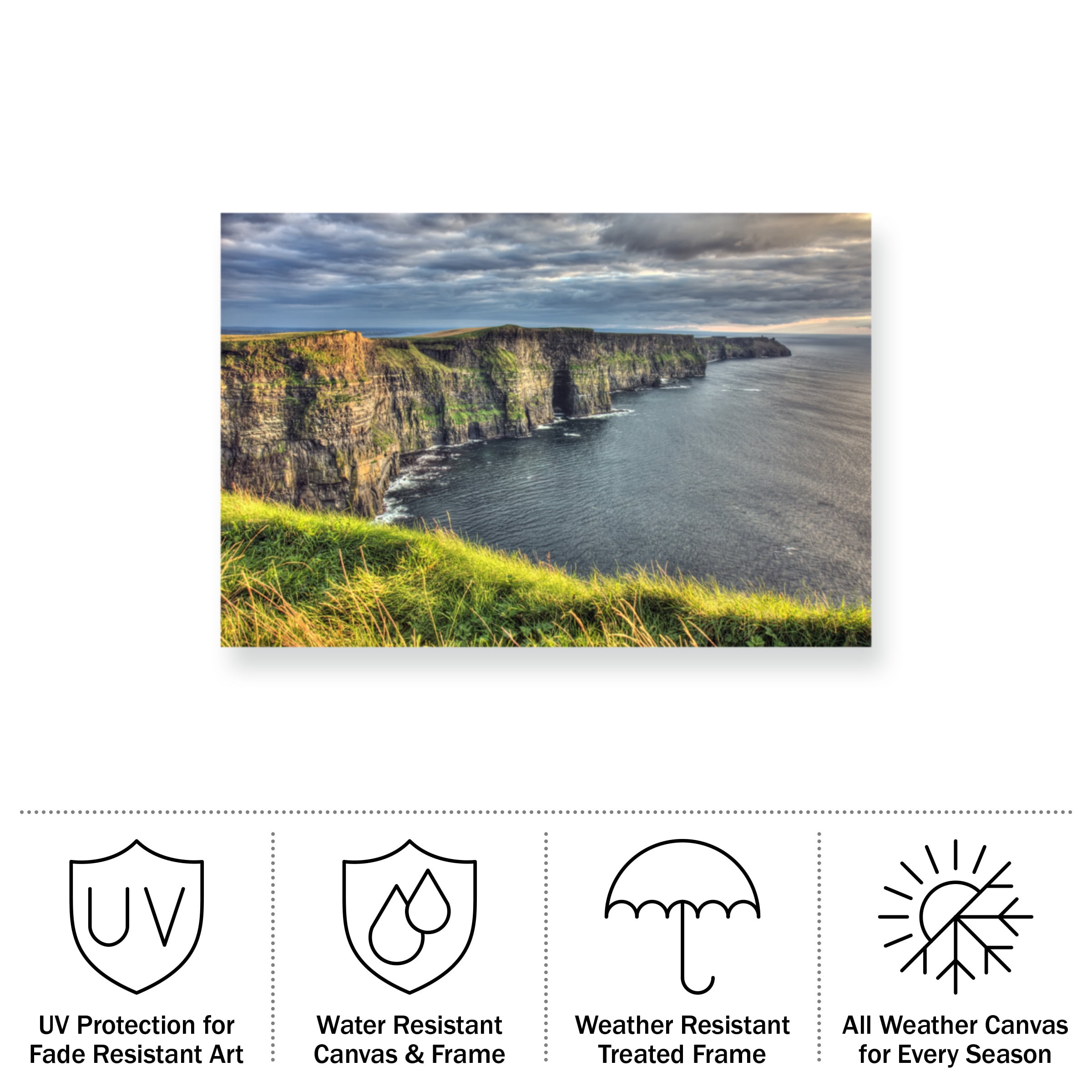 Pierre Leclerc 'Cliffs of Moher Ireland' Outdoor All-Weather Wall Decor