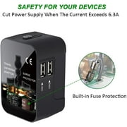 International Universal All In One Worldwide Travel Adapter Wall Charger AC Power Plug Adapter with Dual USB Charging Ports for USA EU UK AUS European Cell Phone Laptop