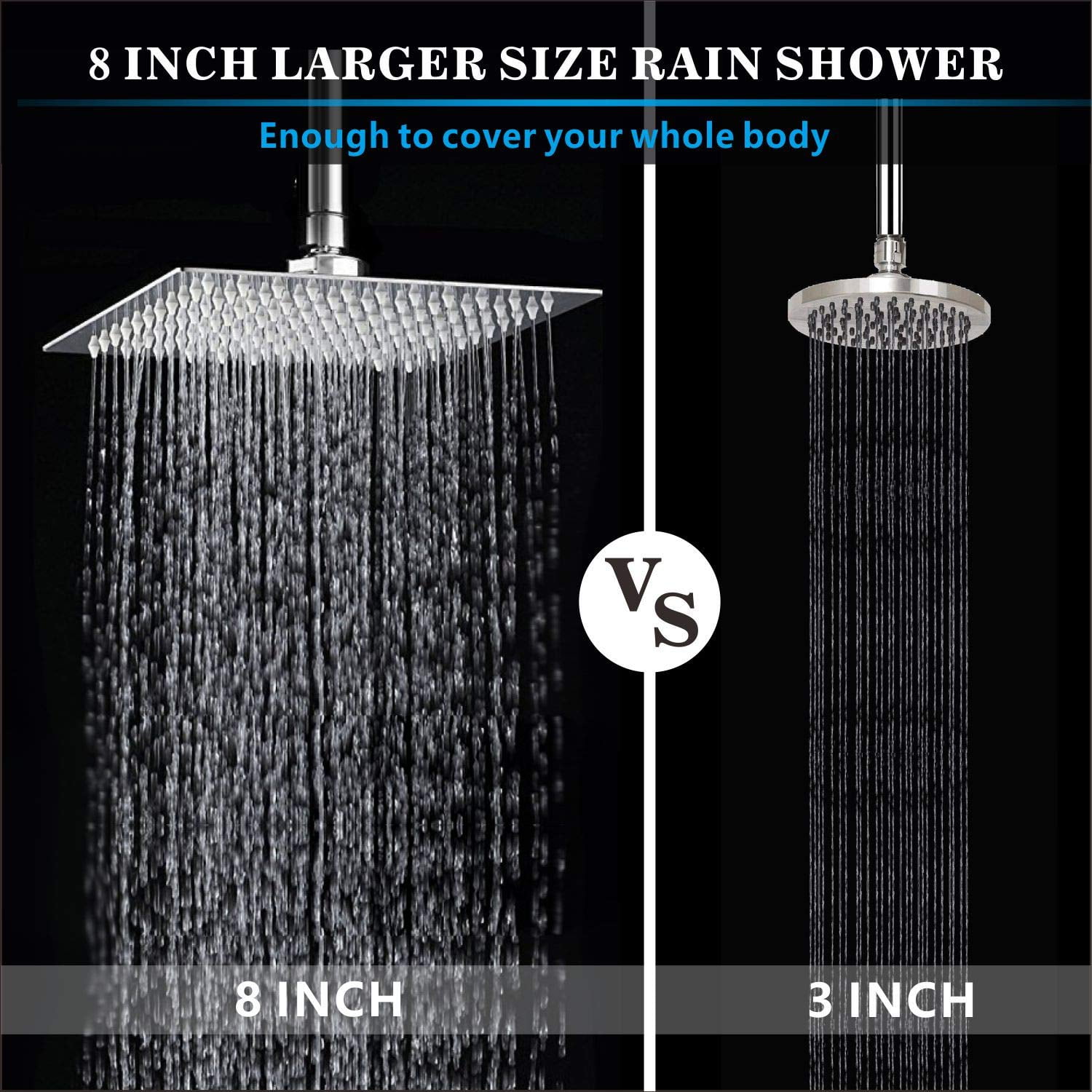 Rain Shower Head  High Made Of 304 Stainless Steel Relaxed Experience Even At Low Water Flow And (8" Chrome)
