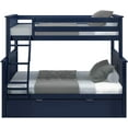 thumbnail image 3 of BEDSMART Solid Wood Twin Over Full Bunk Bed With Trundle | Blue, 3 of 6