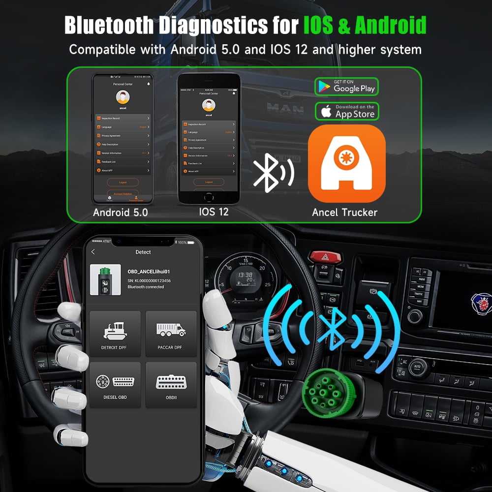 ANCEL Bluetooth Wireless Heavy Truck Diesel Truck Scanner Full System Truck Diagnostic Tool with D.P.F Re-gen Fits for Detroit Paccar, 24V Truck 12V Car 2 in 1 Engine Code Reader Scanner