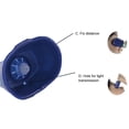 thumbnail image 2 of Guía Portátil Para Gotas Para Los Ojos, Aplicador De Ayuda, Soporte Para Botella, Herramienta, Accesorio Para El Cuidado Del Hogar Inevent CE002537-00, 2 of 7