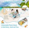 thumbnail image 3 of Topcobe 3-in-1 Kids Outdoor Picnic Water Sand Table with Umbrella Play Boxes, Kids Patio Furniture for Backyard, Garden-Blue, 3 of 7