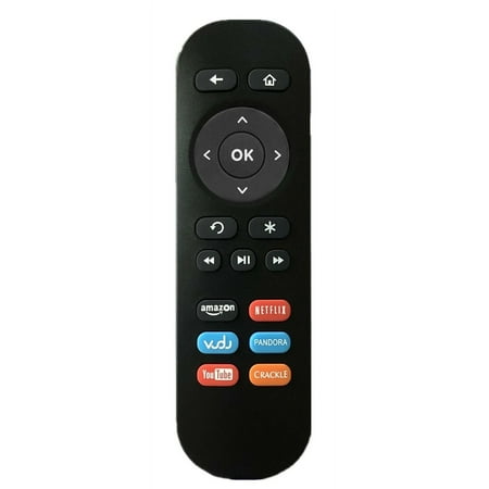 ENTERPRISES USA Newest technology Replacement Remote for ROKU 1/2/3/4 Express+/Premiere+/Ultra