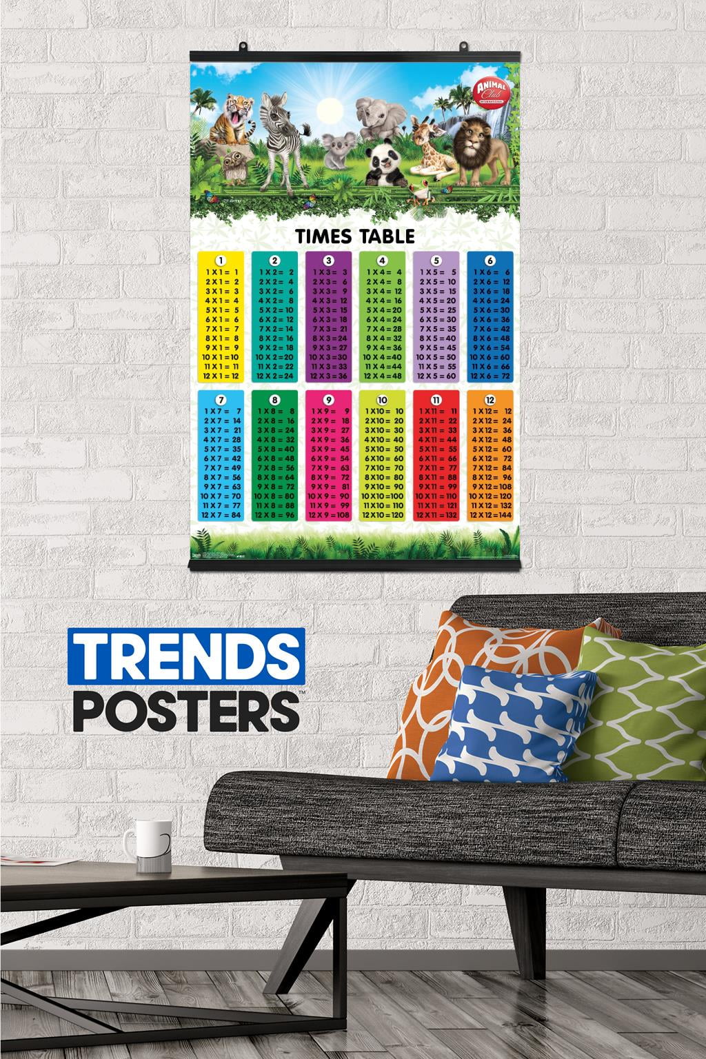 Animal Club - Numbers Times Tables Wall Poster, 22.375" x 34"