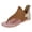 Brown, variant on Women's Clip-Toe Sandals Summer Comfortable Casual F𝗅ip Flops Retro Glad𝗂ator F𝗅a𝗍s Shoes Adjustable Back Zipper Slides Breathable Non-S𝗅ip Beac𝗁 Flops
