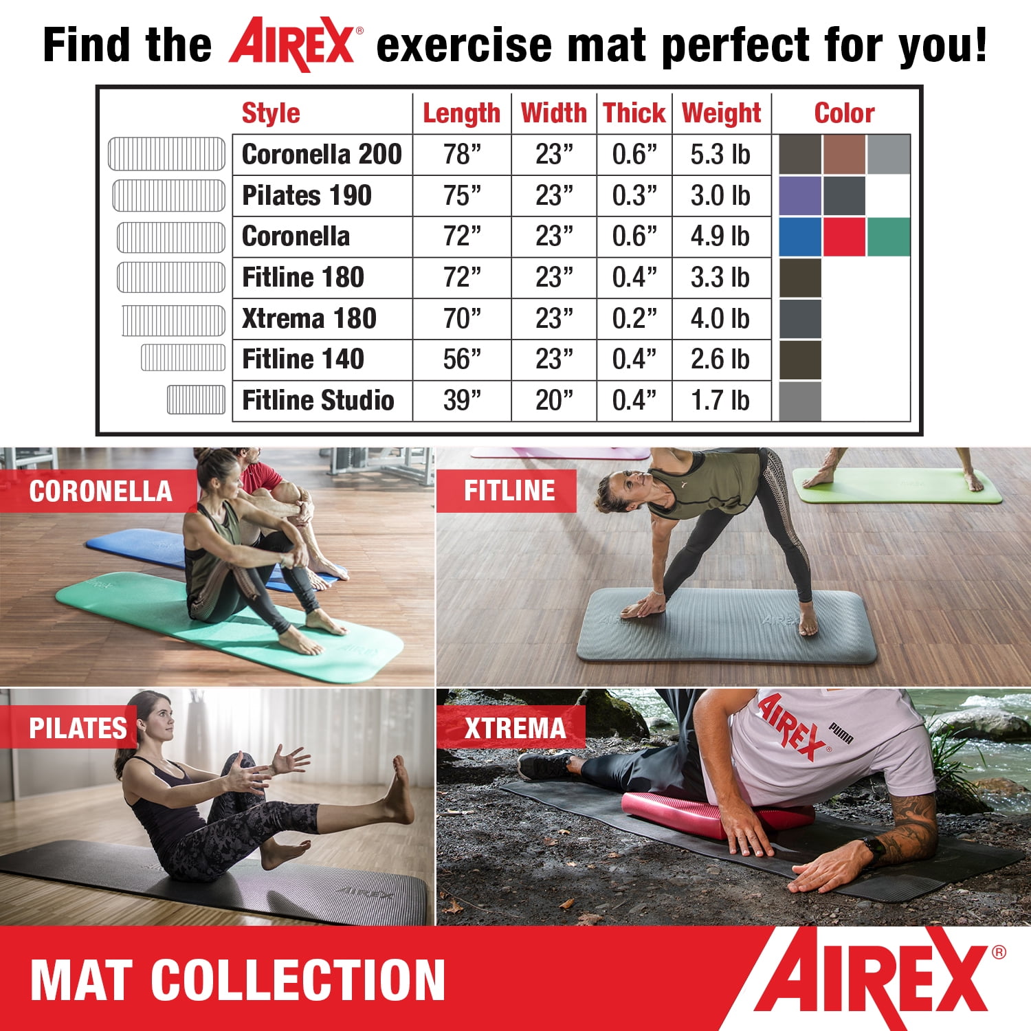 AIREX Xtrema 180 Cushioned Foam Fitness Mat for Yoga, Black