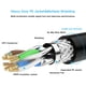 thumbnail image 4 of SatelliteSale RJ45 CAT-7 Cable de Internet negro 25 pies, 4 of 6