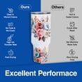 thumbnail image 5 of MakerFlo Sublimation Paper 8.5" x 14", 1000 Sheets, Heat Transfer Paper for Sublimation Printing on Tumblers & Mugs, 5 of 13