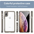 thumbnail image 5 of Case for iPhone Xs Max Case Slim Dropproof [Defend from Drop/Scratch/Slip/Fingerprint] Clear Acrylic Hard Back Soft TPU Bumper Hybrid Phone Cover for iPhone Xs Max-Crystal Black, 5 of 16
