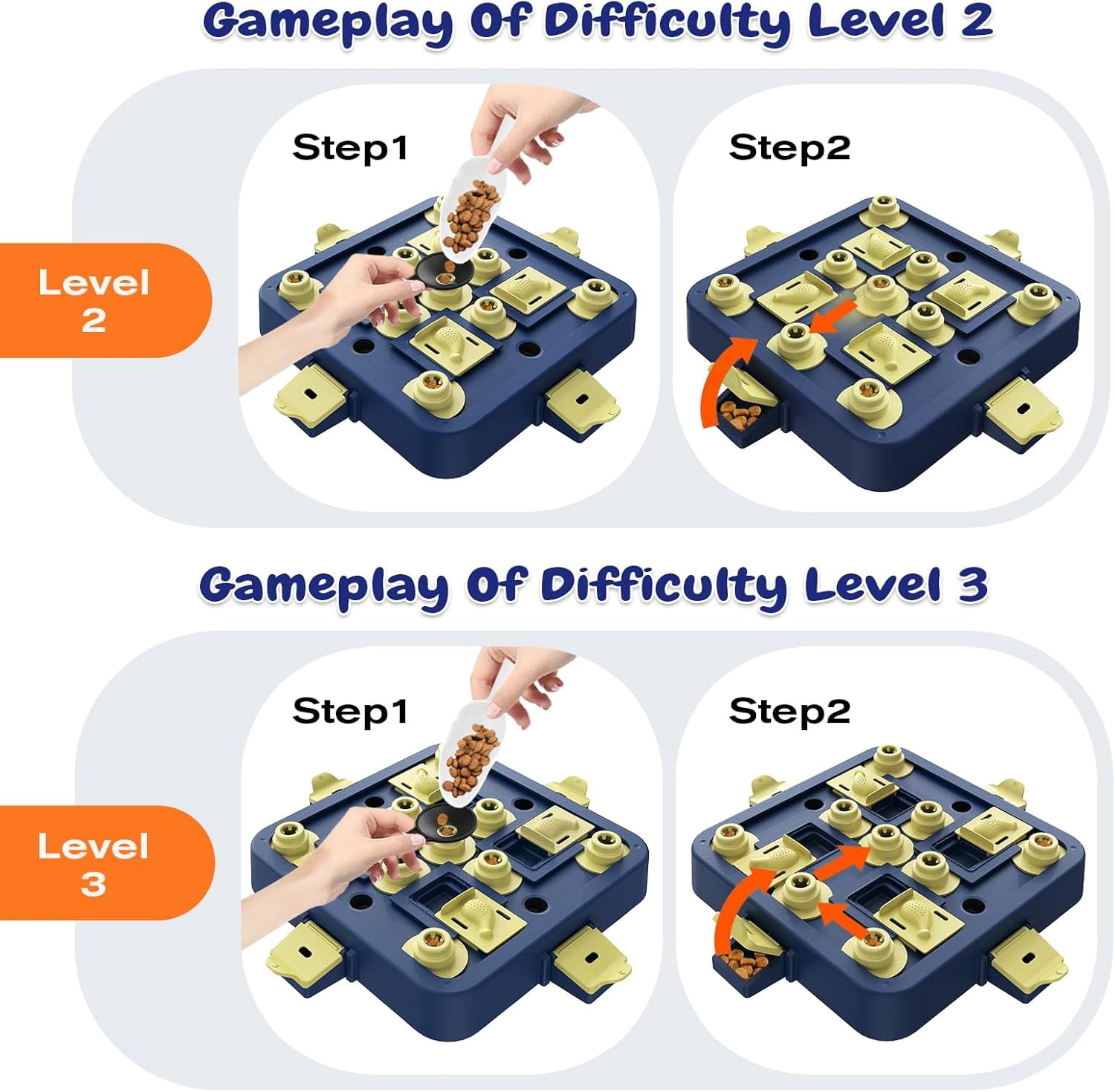 Dog Chess Puzzle Toy, U.S. Brand & Design - 3 Levels of Step-by-Step Challenge,Easy-to-Advanced for Smart Dogs Interactive Boredom Buster Mental Stimulation Enrichment Puppy Treat Brain Games