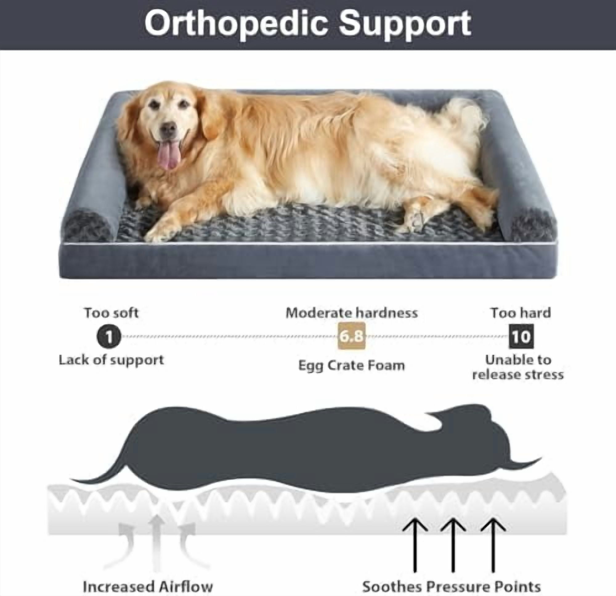 Dog Beds for Large Dogs, Orthopedic Dog Bed for Medium Large Dogs,Big Waterproof Couch Pet Bed with Removable Washable Cover Dark Grey,36"L x 27"W x 6.5"Th