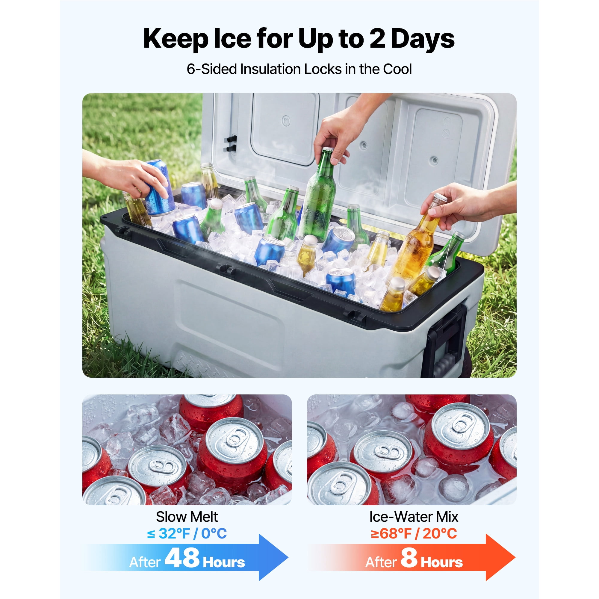 KFFKFF 106QT Portable Rolling Cooler with Wheels, Insulated Chest for 48-Hour Ice Retention, Lightweight and Leak-Resistant Design for Camping, Picnics, and Outdoor Grilling